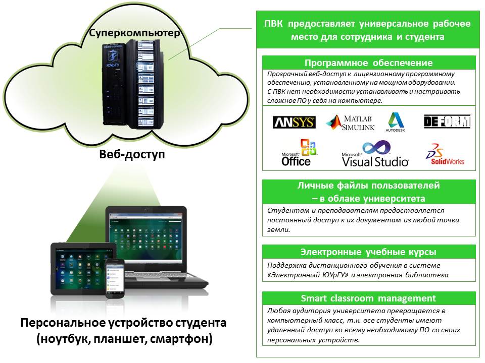 Ответы house-projekt.ru: Подскажите сайт вирт секса с телефона Любой только действуйший